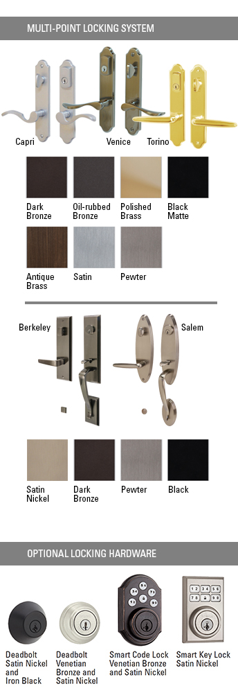 Hardware (entrance doors) - Strassburger Windows and Doors
