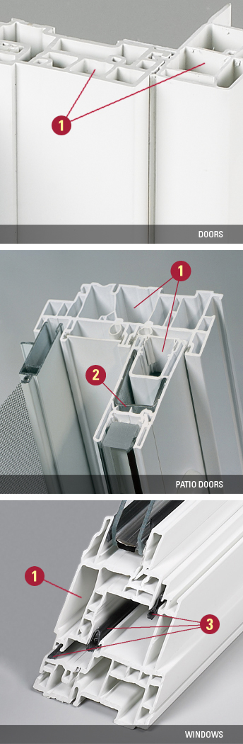 PH Tech (overview) - Strassburger Windows and Doors