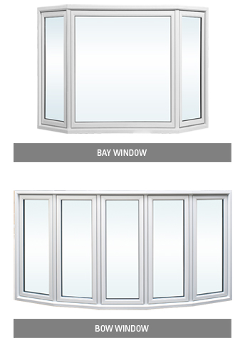 Bay bow windows - Inspiring views - Strassburger Windows and Doors