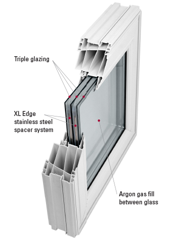 Casement window