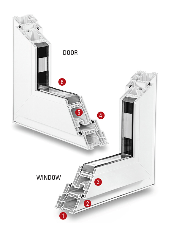 tilt and turn details